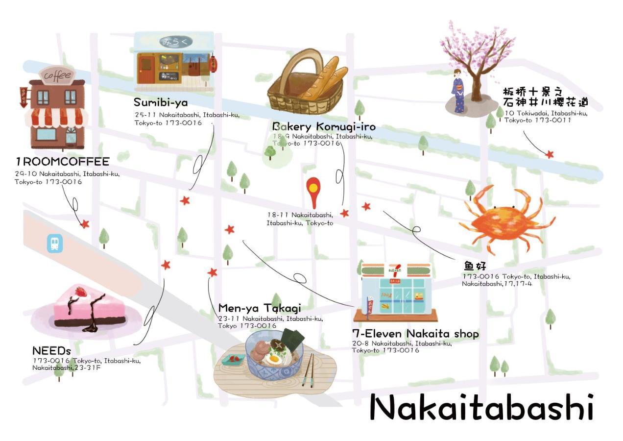 Nestay House Itabashi 01 * 东京